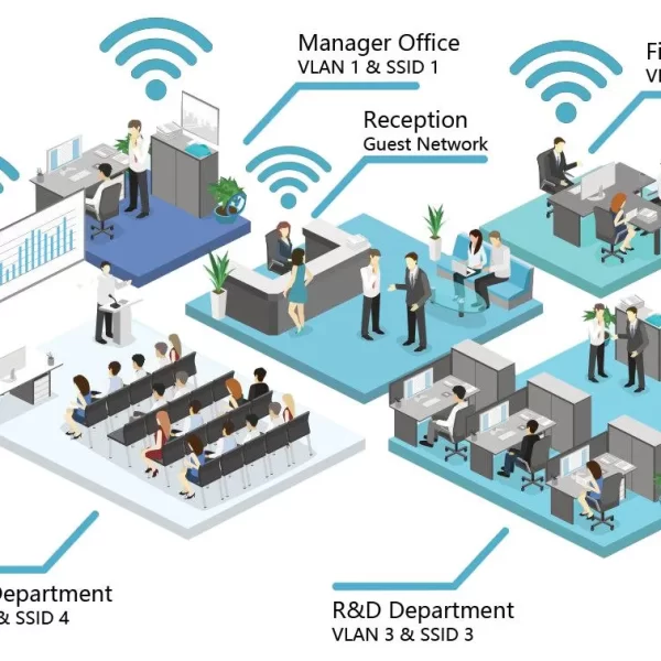 Wireless Solutions (2)